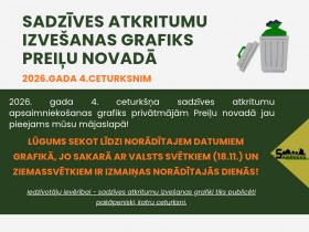 ATKRITUMU IZVEŠANAS GRAFIKI 4. CETURKSNIS