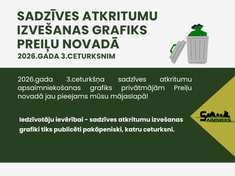 ATKRITUMU IZVEŠANAS GARFIKI 3. CETURKSNIS