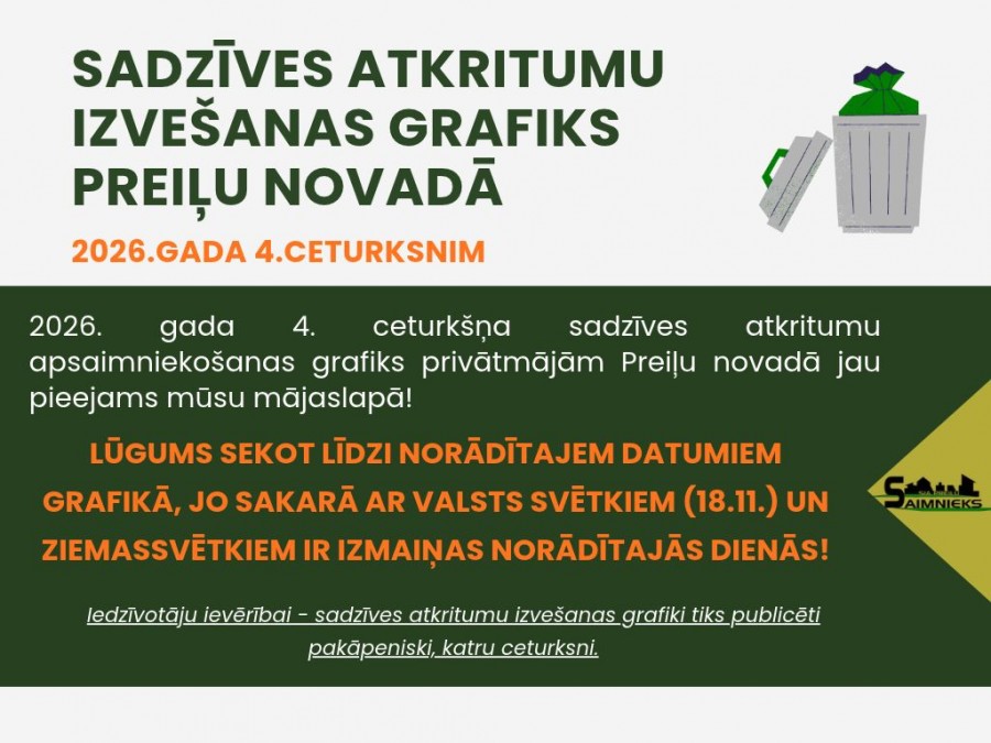 ATKRITUMU IZVEŠANAS GRAFIKI 4. CETURKSNIS